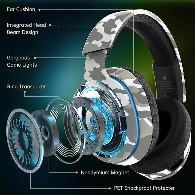 2.4GHz Wireless Gaming Headset for PS5, PS4 Fortnite & Call of Duty/FPS Gamers - Image 3