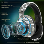 2.4GHz Wireless Gaming Headset for PS5, PS4 Fortnite & Call of Duty/FPS Gamers - Image 3