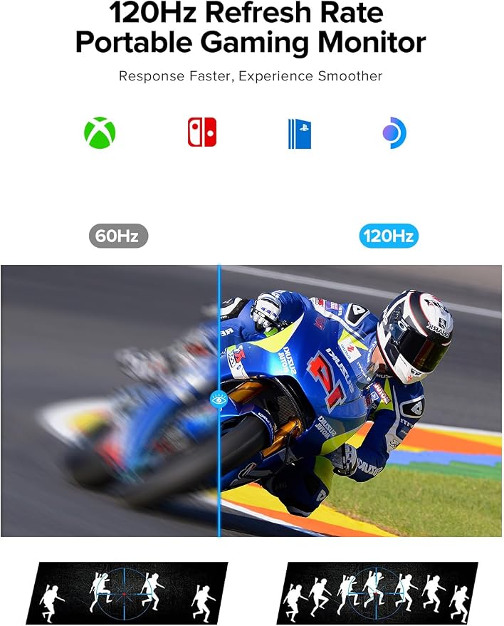 UPERFECT Portable Monitor Battery Touchscreen 120HZ | 15.6” 1ms Gaming Monitor - Image 4
