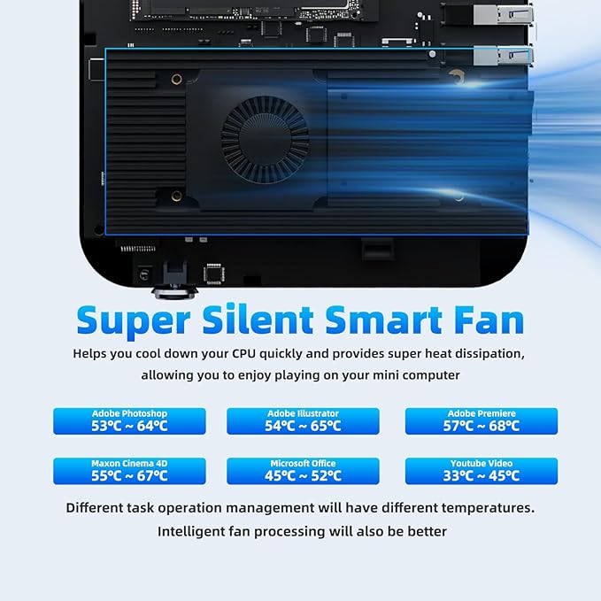 DreamQuest Mini PC W 11 Pro, Intel 12th Gen N95, 16GB RAM, 512GB SSD | Mini - Image 5