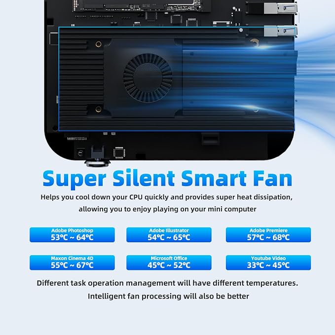 DreamQuest Mini PC Intel 12th Alder Lake N95, 16GB RAM, 512GB SSD, Mini Desktop - Image 6