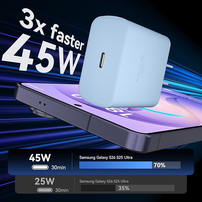 45W USB C Super Fast Charger Type C Charger Fast Charging Android Phone Charger - Image 2