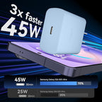 45W USB C Super Fast Charger Type C Charger Fast Charging Android Phone Charger - Image 2