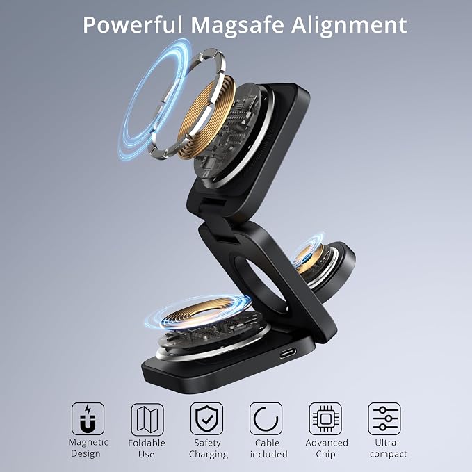 3-in-1 Wireless Charger Stand, LULULOOK 15W Magnetic Charger Wireless Fast - Image 7