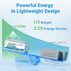 Redodo 24V 200Ah LiFePO4 Lithium Battery, Built in 200A BMS, Max. 5120Wh Energy - Image 3