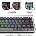 Geekria 65% Clear Acrylic Dust Cover - Image 2