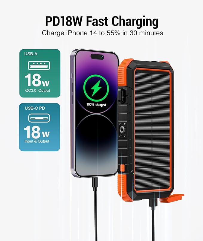 BLAVOR Solar Charger Power Bank, PD 18W Fast Charging 20000mAh Battery Pack - Image 2