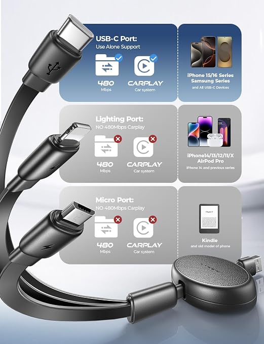 LISEN Multi Charging Cable, 3 in 1 Charging Cable, Retractable Car Charger - Image 3