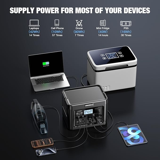 GRECELL Portable Power Station 1200W 672Wh H1200 LiFePO4 Battery Solar Generator - Image 3
