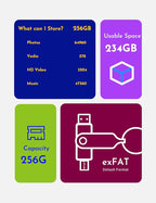 MOSDART 256GB USB3.1 Fast Speed C and A Dual Flash Drive, exFAT Memory Stick - Image 7
