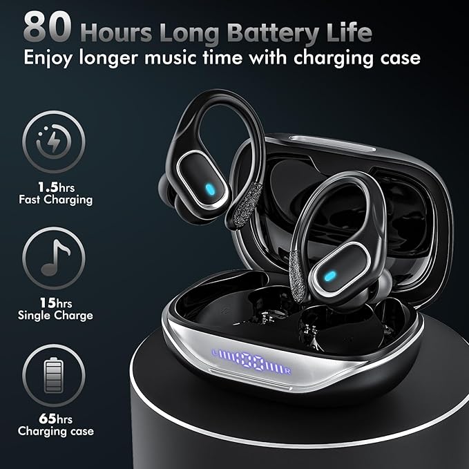 HAOYUYAN Wireless Earbuds Bluetooth 5.3 Headphones - Image 2
