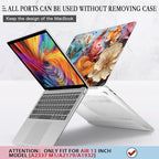 CISSOOK Compatible with MacBook Air 13 inch Case 2021 2020-2018 Release M1 - Image 5