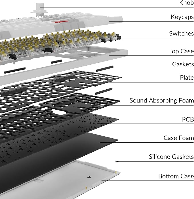 Keychron Q6 Pro Full-Size Bluetooth Custom Mechanical Keyboard - Image 2