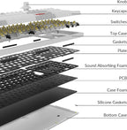 Keychron Q6 Pro Full-Size Bluetooth Custom Mechanical Keyboard - Image 2