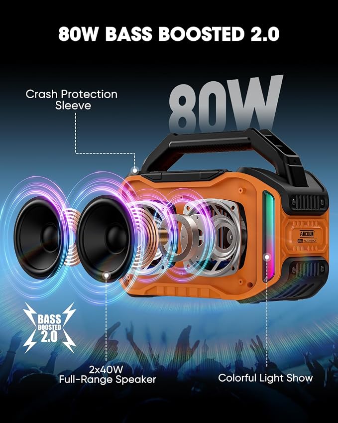 Speakers Bluetooth Wireless: 80W Loud Speaker - Image 2