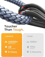 AINOPE 10Gbps Micro B to USB C External Hard Drive Cable 1.5FT, Nylon Braided - Image 6
