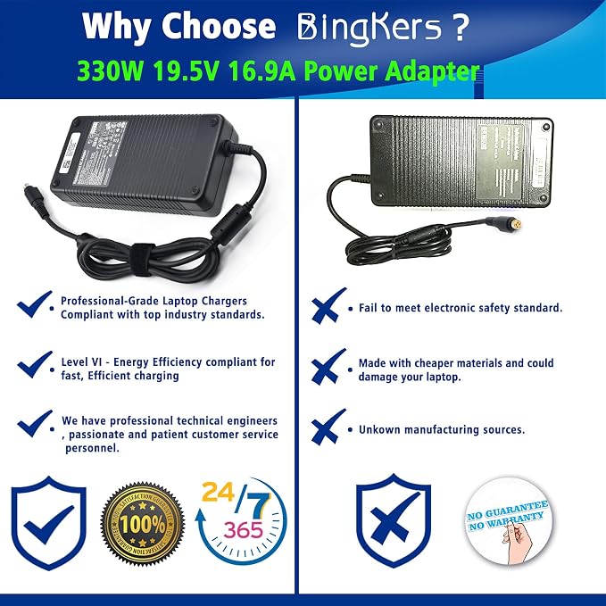 Bingkers. New 330W 19.5V 16.9A Power Adapter Power Supply ADP-330AB B - Image 6