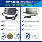 Bingkers. New 330W 19.5V 16.9A Power Adapter Power Supply ADP-330AB B - Image 6