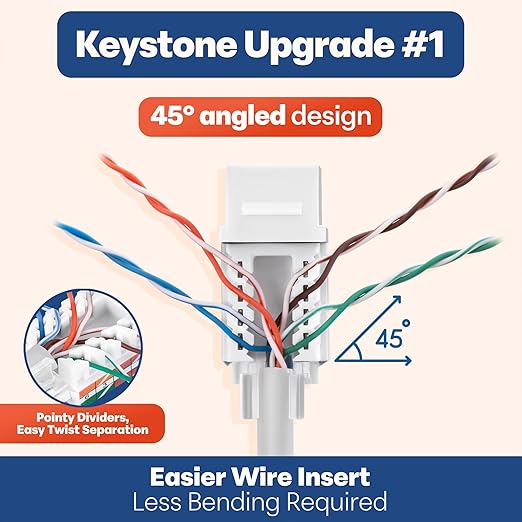 Everest 45° Angled RJ45 Cat6 Keystone Jacks 20-Pack in White - Image 3