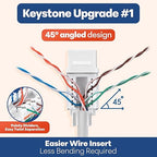 Everest 45° Angled RJ45 Cat6 Keystone Jacks 20-Pack in White - Image 3