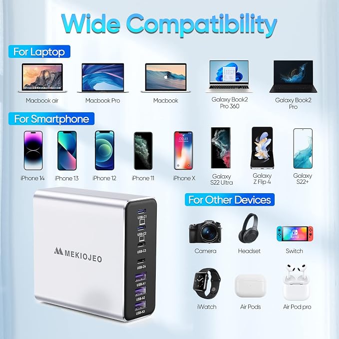 Aluminum Alloy USB C Charger GaN Fast USB C Charging Station 7 Ports 65W Laptop - Image 7