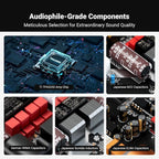 Fosi Audio ZA3 Balanced Stereo Amplifier Home Audio Component Mini 2 Channel - Image 5