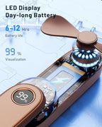 SWEETFULL Portable Handheld Mini Fan - Image 3