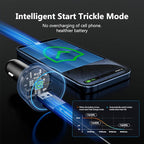 200W Super Fast Car Charger for iPhone 16/15 Pro Max, 3-Port USB C Car Charger - Image 4