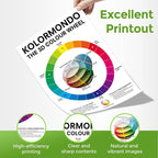 62XL Ink Cartridges Black and Color Replacement - Image 4
