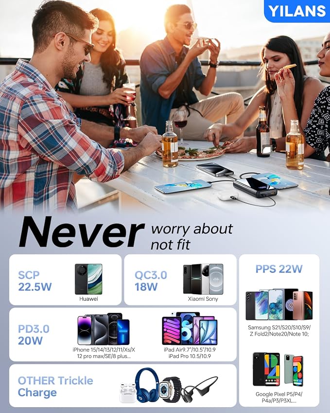 Portable Charger, 42800mAh Power Bank Built-in Cable, 22.5W PD USB C in & Out - Image 7