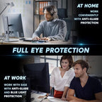 [2 Pack 24 inch Removable Anti-Glare Blue Light Screen Protector - Image 8