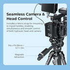 SMALLRIG Camera Remote Control Wireless Shutter Commander - Image 5