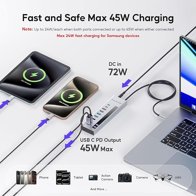 Powered USB C Hub, 10-in-1 USB 3.2 Data Hub - Image 4