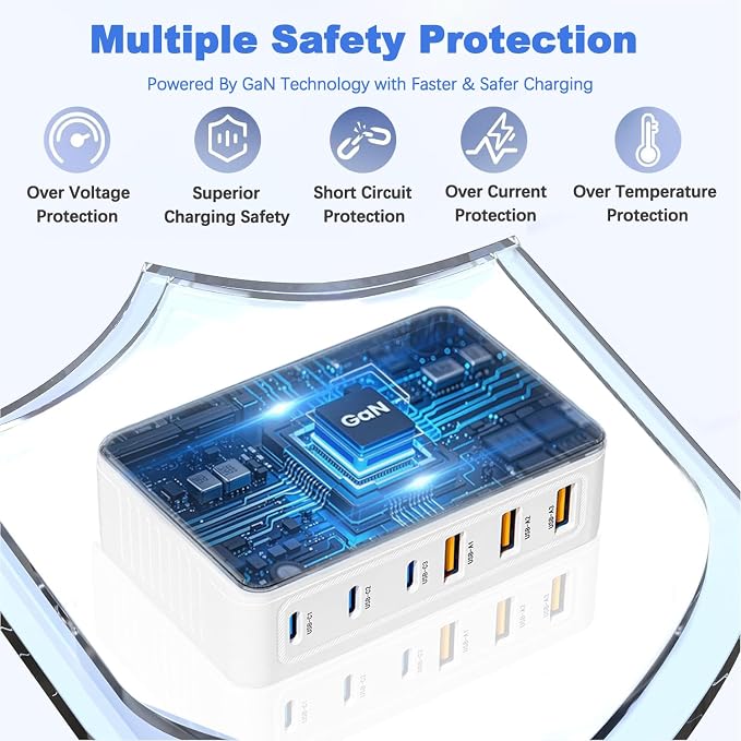 USB C Charger Block 100W Charging Station Hub GaN-III 6 Port Type C Travel - Image 3