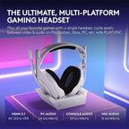 Logitech G Astro A50 X Omni-Platform Wireless Gaming Headset + Base Station - Image 2