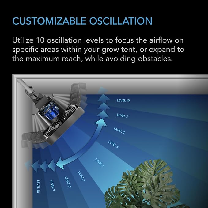 AC Infinity CLOUDRAY S9, Grow Tent Clip Fan 9” - Image 4