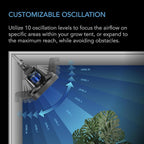 AC Infinity CLOUDRAY S9, Grow Tent Clip Fan 9” - Image 4