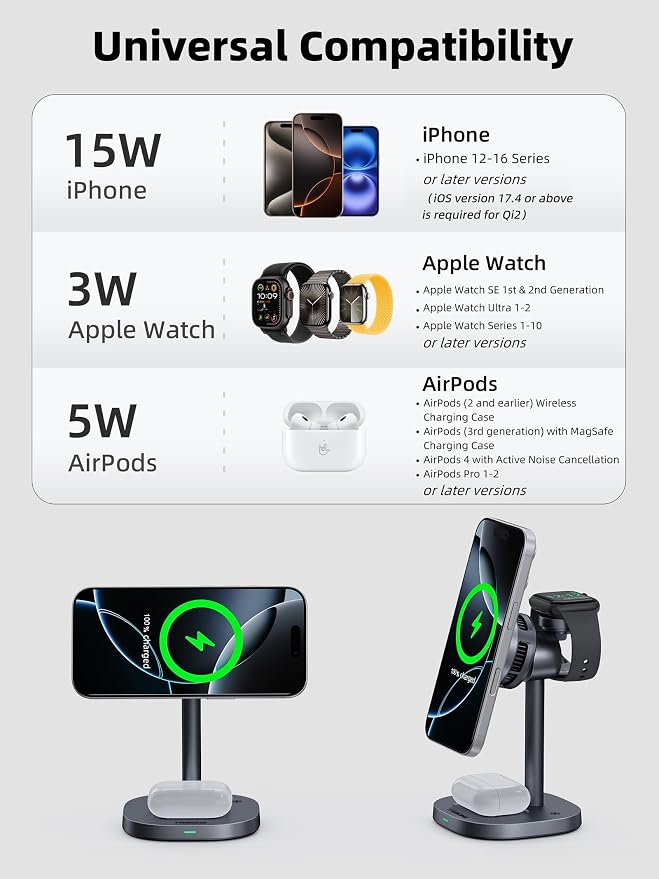 2025 New TRIBONE 3 in 1 Magsafe Wireless Charger Stand - Image 7