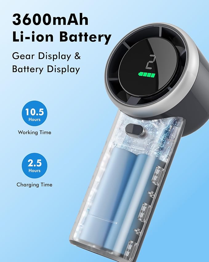 WHATOOK Portable Mini Fan: High Speed Cooling Fan, 10 Hours Battery Life - Image 4