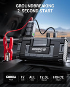 AVAPOW 6000A Car Battery Jump Starter Powerful Car Jump Starter - Image 2