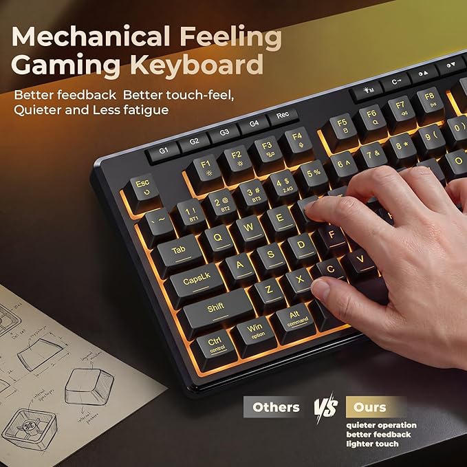 Redragon S156 Wireless Keyboard and Mouse - Image 4