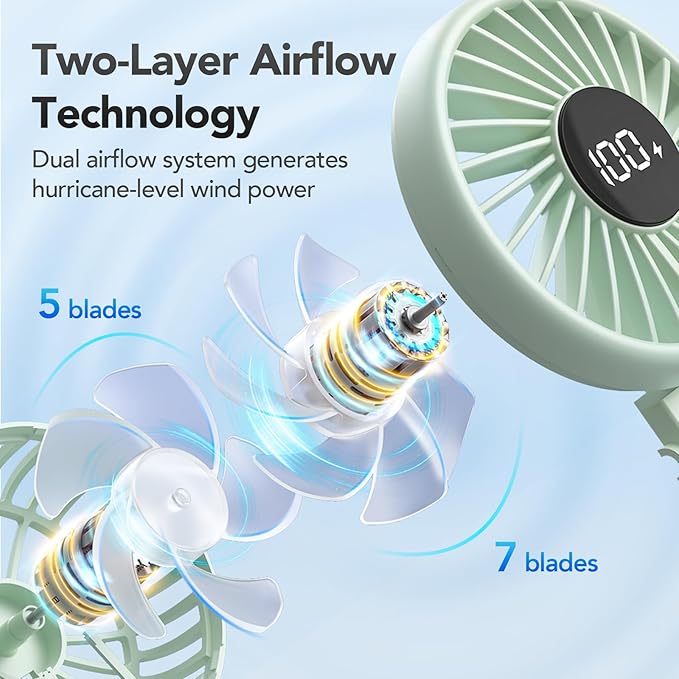 PANERGY Portable Handheld Fan, 5000mAh Rechargeable, 14H Max Cooling Time - Image 4