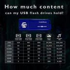 LinkMore NR770 250GB USB 3.2 Gen2 Flash Drive, Read Speed up to 1000MB/s - Image 5