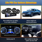 TPE GROUP G24 Lithium Car Battery - Image 6