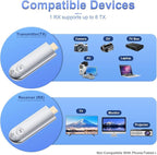 TTQ Wireless HDMI Transmitter and Receiver, Wireless HDMI Extender 4K Supported - Image 4