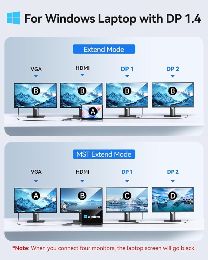 USB C Docking Station Dual Displayport Monitor, USB C Hub Displayport - Image 3