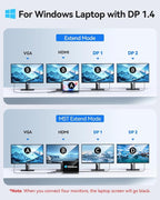 USB C Docking Station Dual Displayport Monitor, USB C Hub Displayport - Image 3