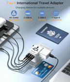 Universal Travel Adapter, RIOZIOZIOZ GaN III Worldwide Portable Adaptor - Image 2