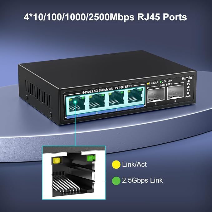 6 Port 2.5G Unmanaged Network Switch, VIMIN 4X 2.5Gbase-T Ports, 2X 10G SFP+ - Image 5