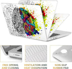CISSOOK Creative Brain Hard Shell Case - Image 3